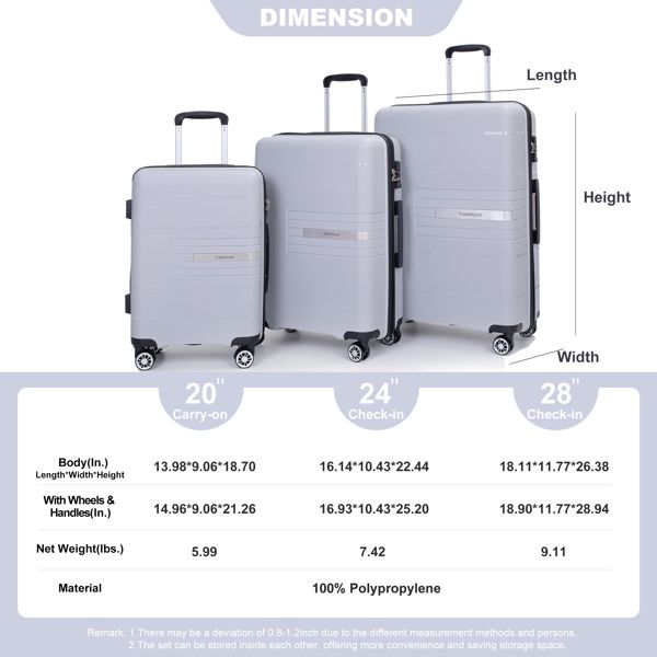 Hardshell Suitcase Double Spinner Wheels PP Luggage Sets Lightweight Durable Suitcase with TSA Lock,3-Piece Set (20/24/28) , Silver