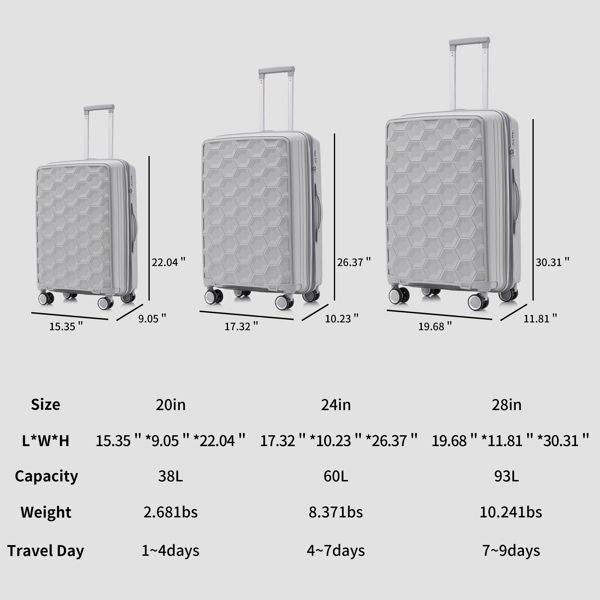 PP Luggage Sets 3 Piece(20/24/28), Expandable Carry On Luggage with TSA Lock Airline Approved, PP materials Hard Shell and Lightweight Suitcase with Spinner Wheels (Gray)