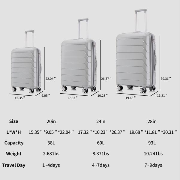 PP Luggage Sets 3 Piece(20/24/28), Expandable Carry On Luggage with TSA Lock Airline Approved, PP materials Hard Shell and Lightweight Suitcase with Spinner Wheels (Gray)