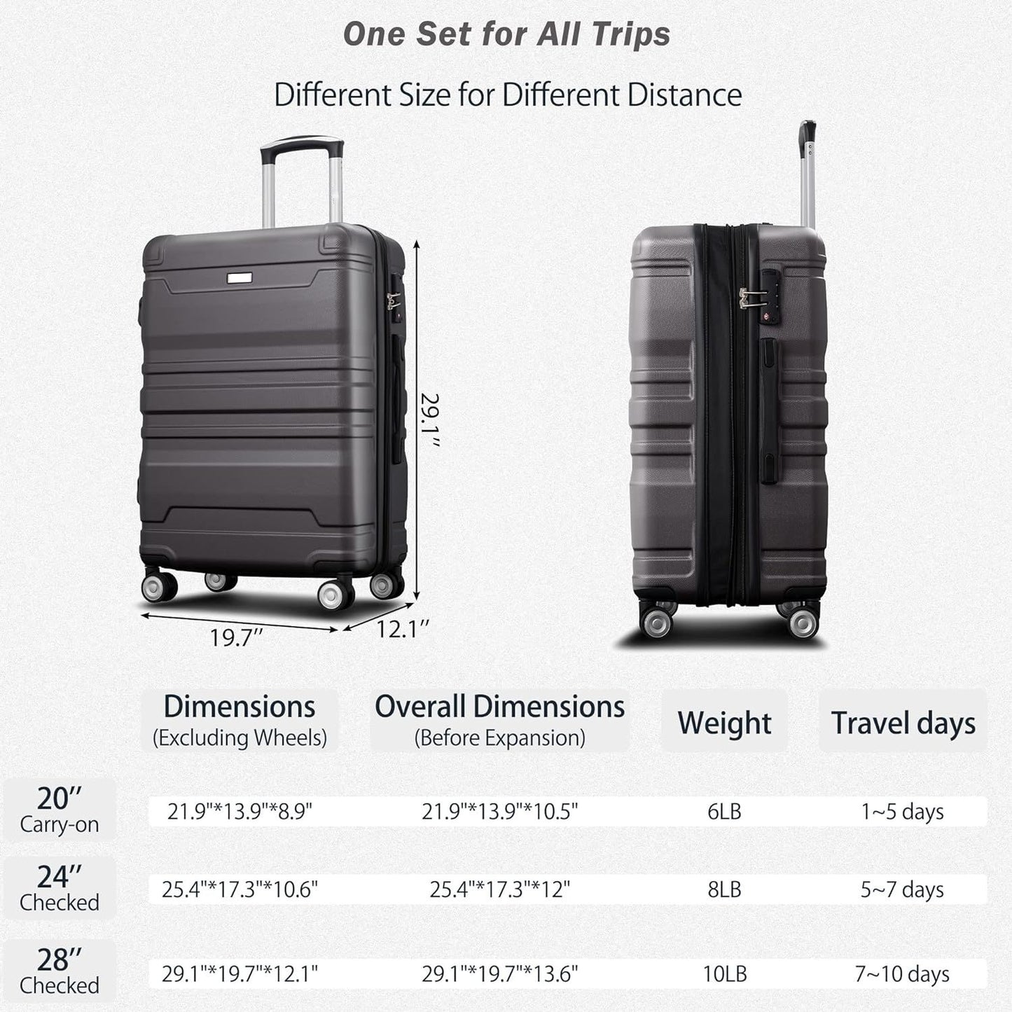 Luggage Sets New Model Expandable ABS Hardshell 3pcs Clearance Luggage Hardside Lightweight Durable Suitcase sets Spinner Wheels Suitcase with TSA Lock 20''24''28''(dark gray)